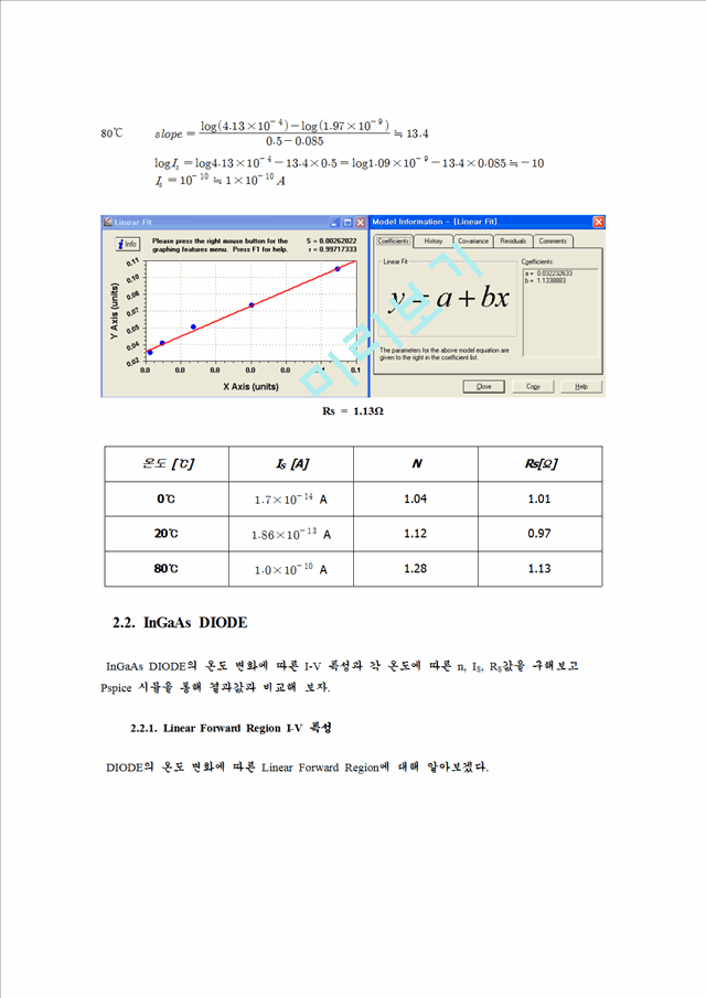 [공학] 반도체실험 - 다이오드[DIODE] 온도 변화에 따른 특성   (6 )